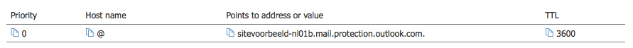 How do I add my domain to Office 365? | TransIP